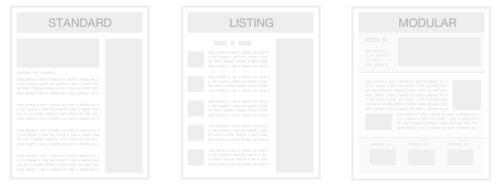 Gravのページタイプ