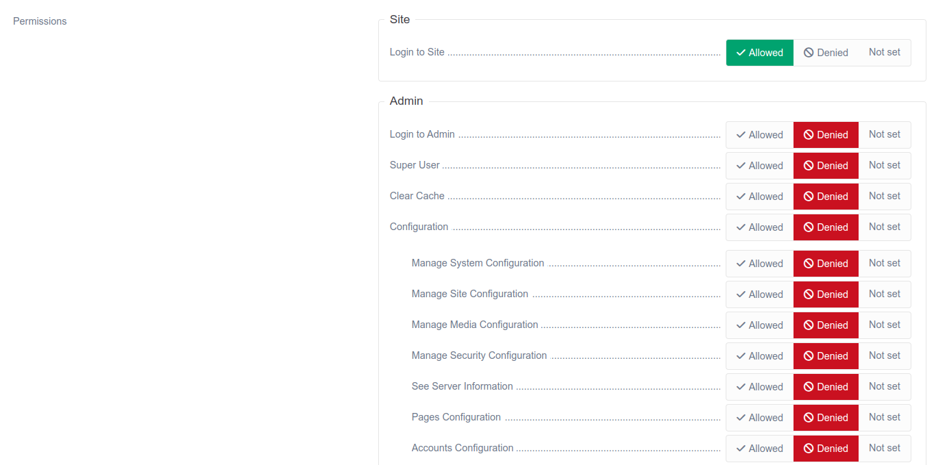 Admin Permissions
