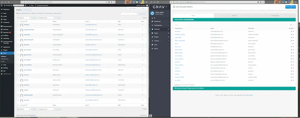 WordPress users exported to Grav