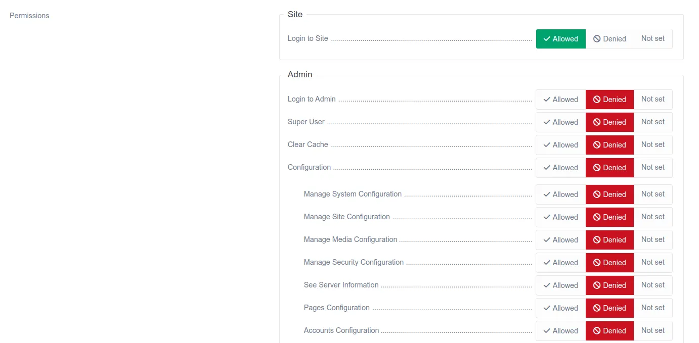 Admin Permissions