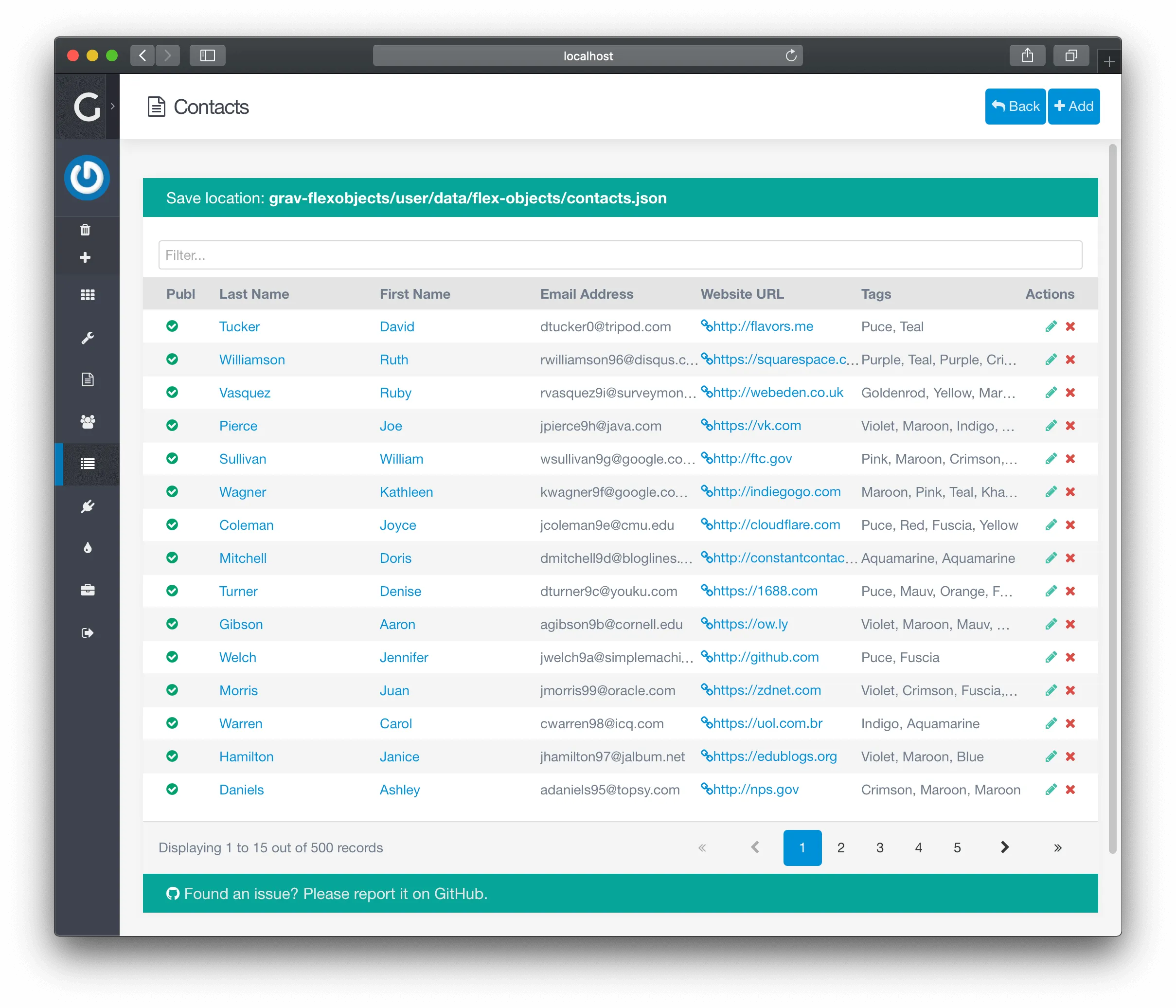 Directories View