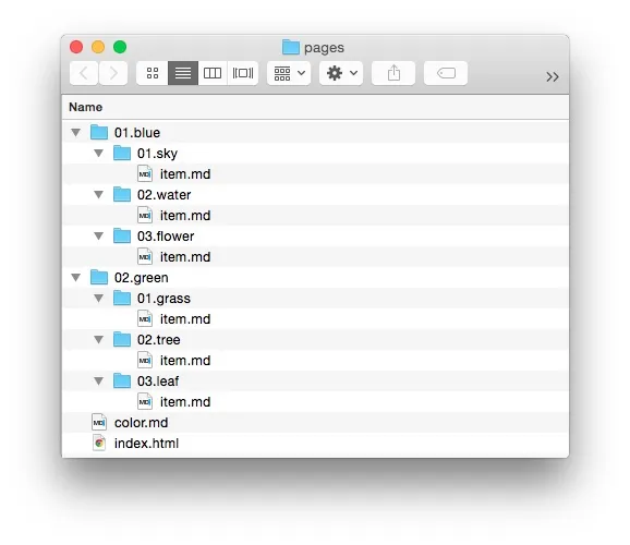 Pages Directory